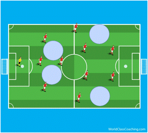 Holes in the 3-1-4-2 System of Manchester United | LaptrinhX